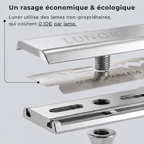 Lunor | Rasoir de sûreté