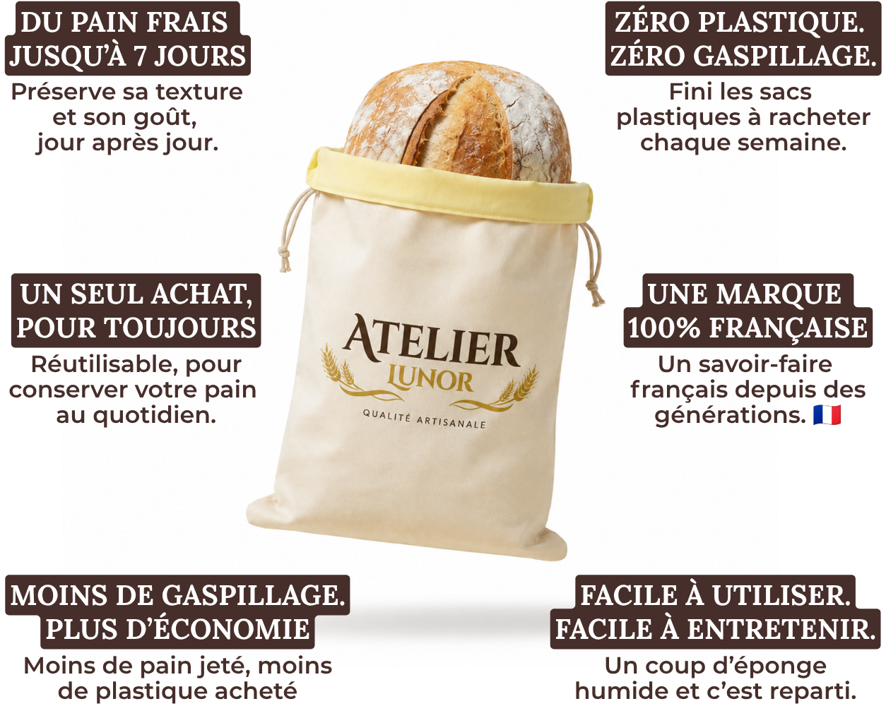 FRAIS ET MOELLEUX, COMME AU PREMIER JOUR.